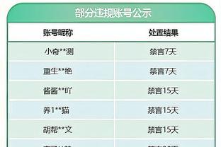 哈迪谈最后改判：圣诞节快到了&我想保住钱 裁判说KD先碰球